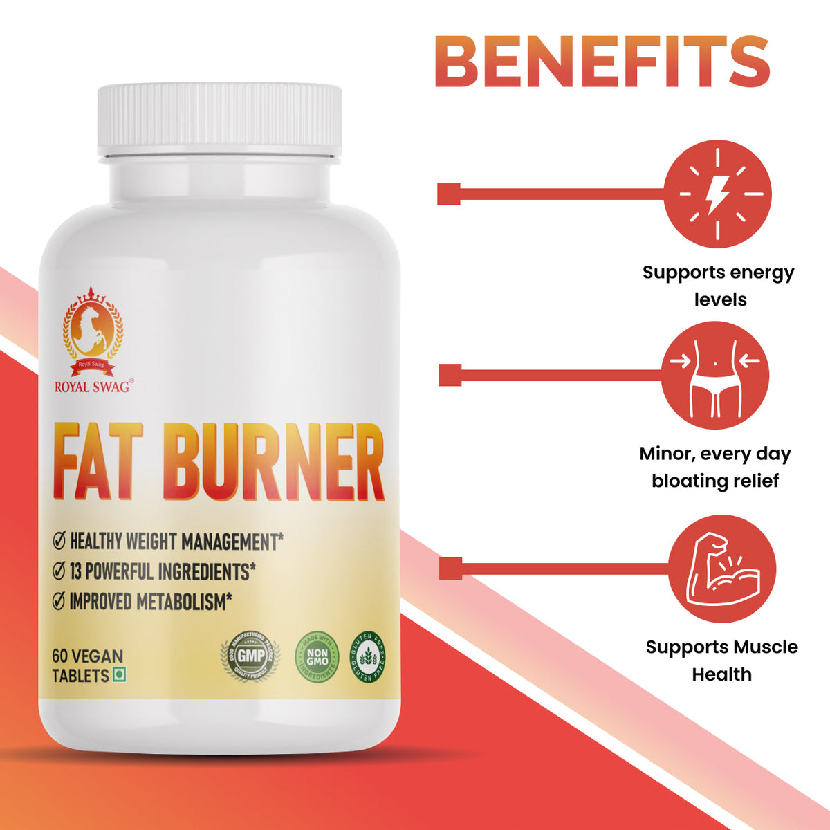 Fat Burner - Weight Loss Supplement Tablet 60 Pcs Pack-1