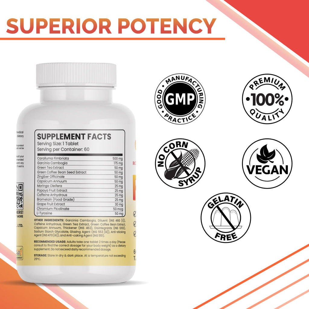 Fat Burner - Weight Loss Supplement Tablet 60 Pcs Pack-3