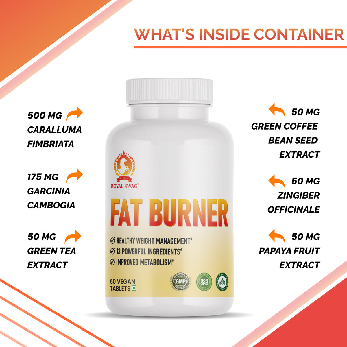 Fat Burner - Weight Loss Supplement Tablet 60 Pcs Pack-4