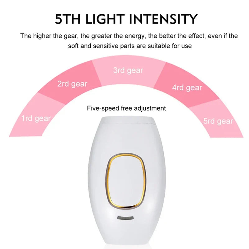 NNEOBA Professional IPL Laser Hair Removal Handset Permanent White-2