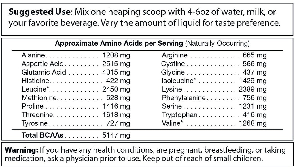Absolute Whey-8