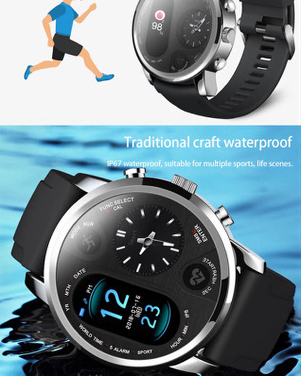 Wellness United Smart Fitness Watch